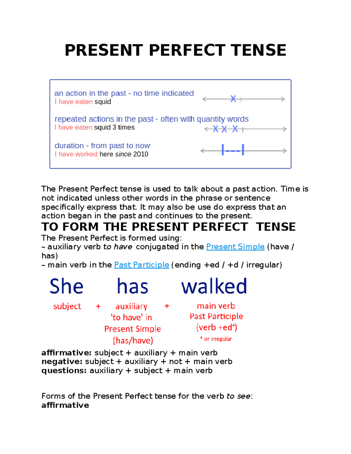 PRESENT PERFECT TENSE: Usage, Forms, and Examples Explained - Studocu