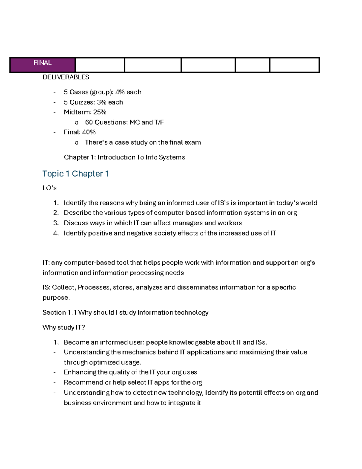 MIS 101: Final Deliverables and Key Concepts in Information Systems ...