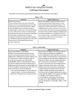 CJ 120 Module 8 project 3 - CJ 120 Module 8 Project 3 Subject: Making a ...
