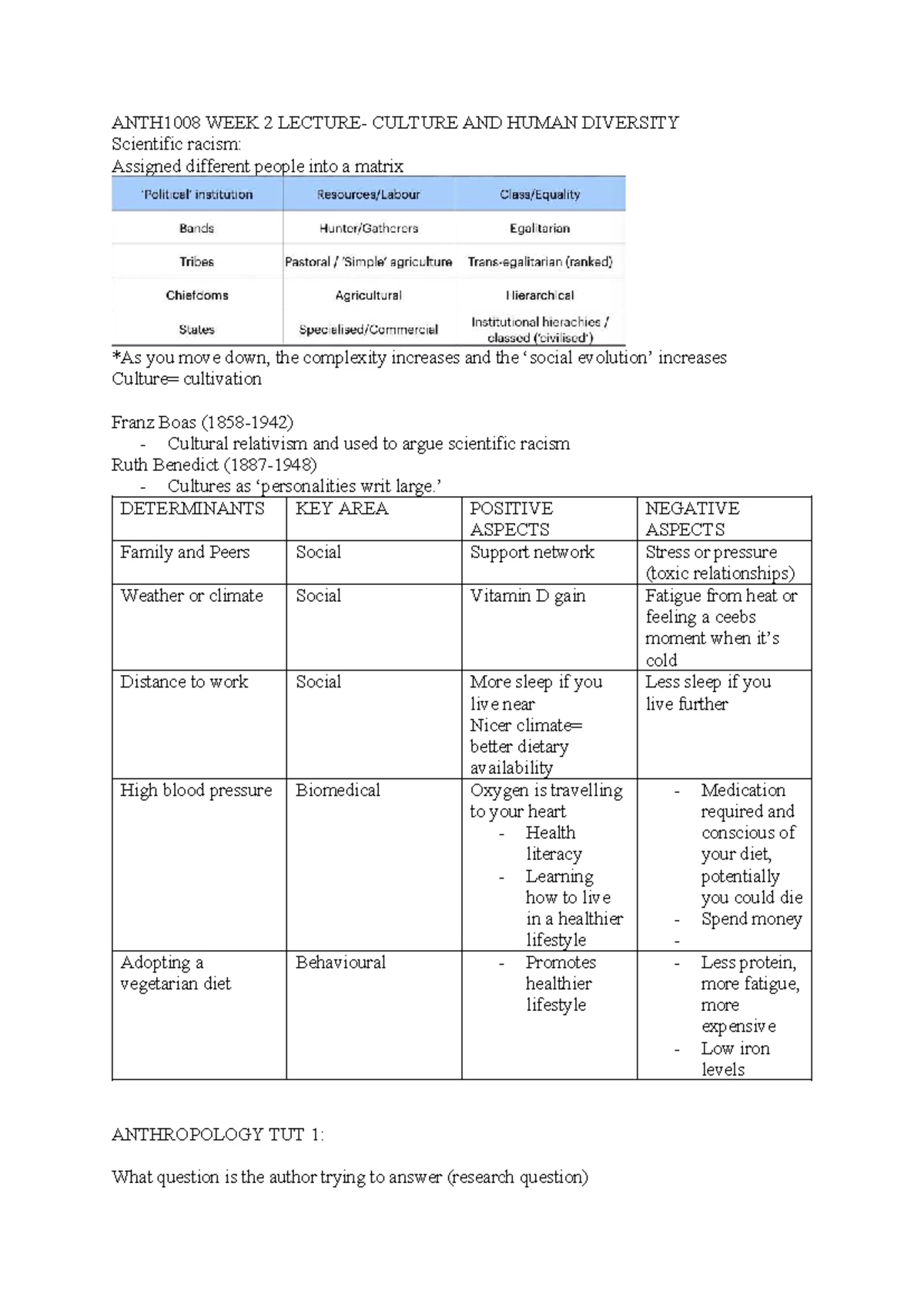 Anth 101 Week 2 Lecture Notes: Belief, Imagination, and Human Diversity ...