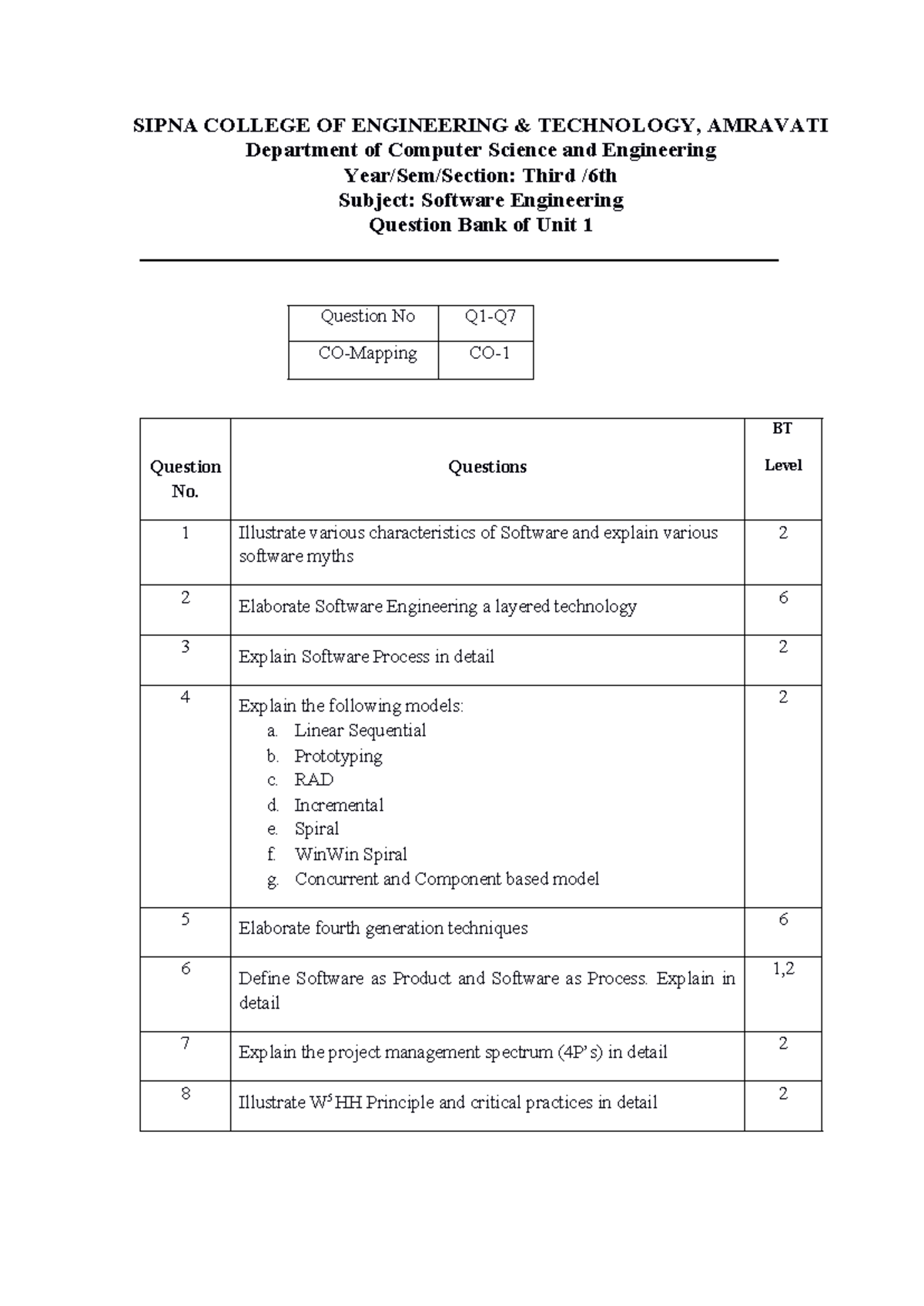 Unit 1 QB: Software Engineering Question Bank - SIPNA CEngg Tech - Studocu