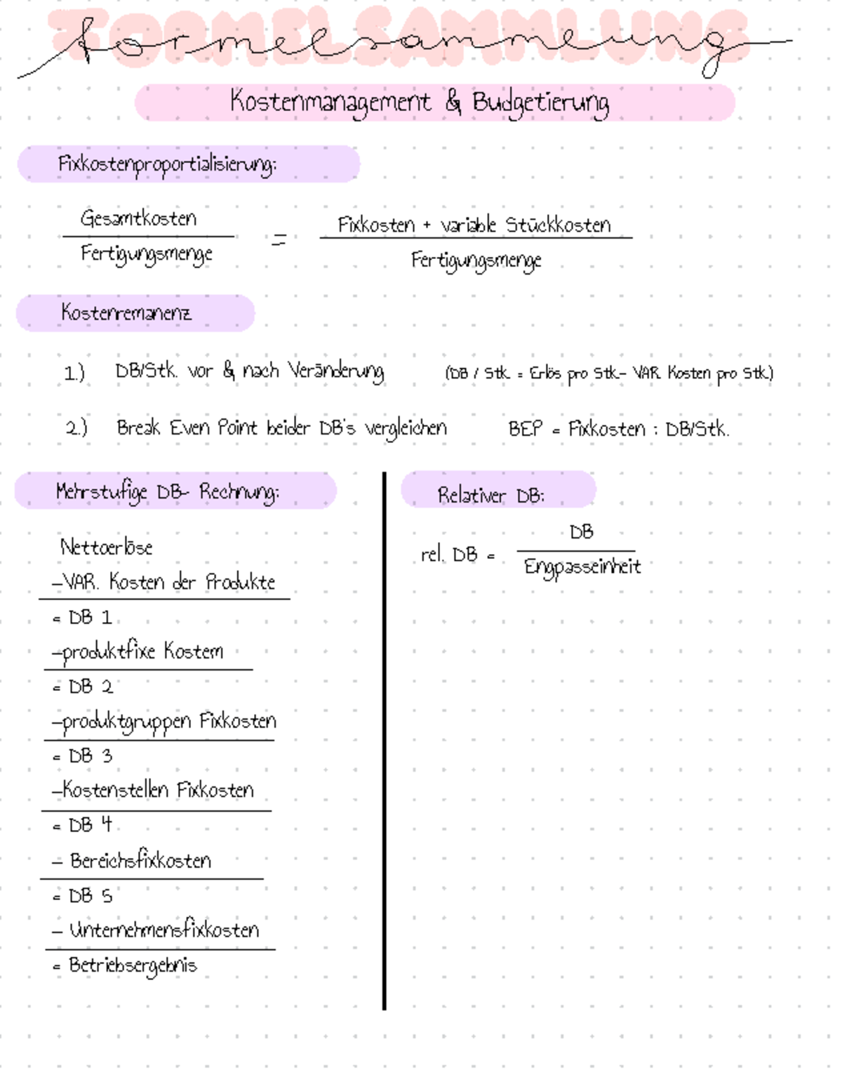 Formelsammlung KoMa und Budgetierung - Kostenmanagement & Budgetierung ...