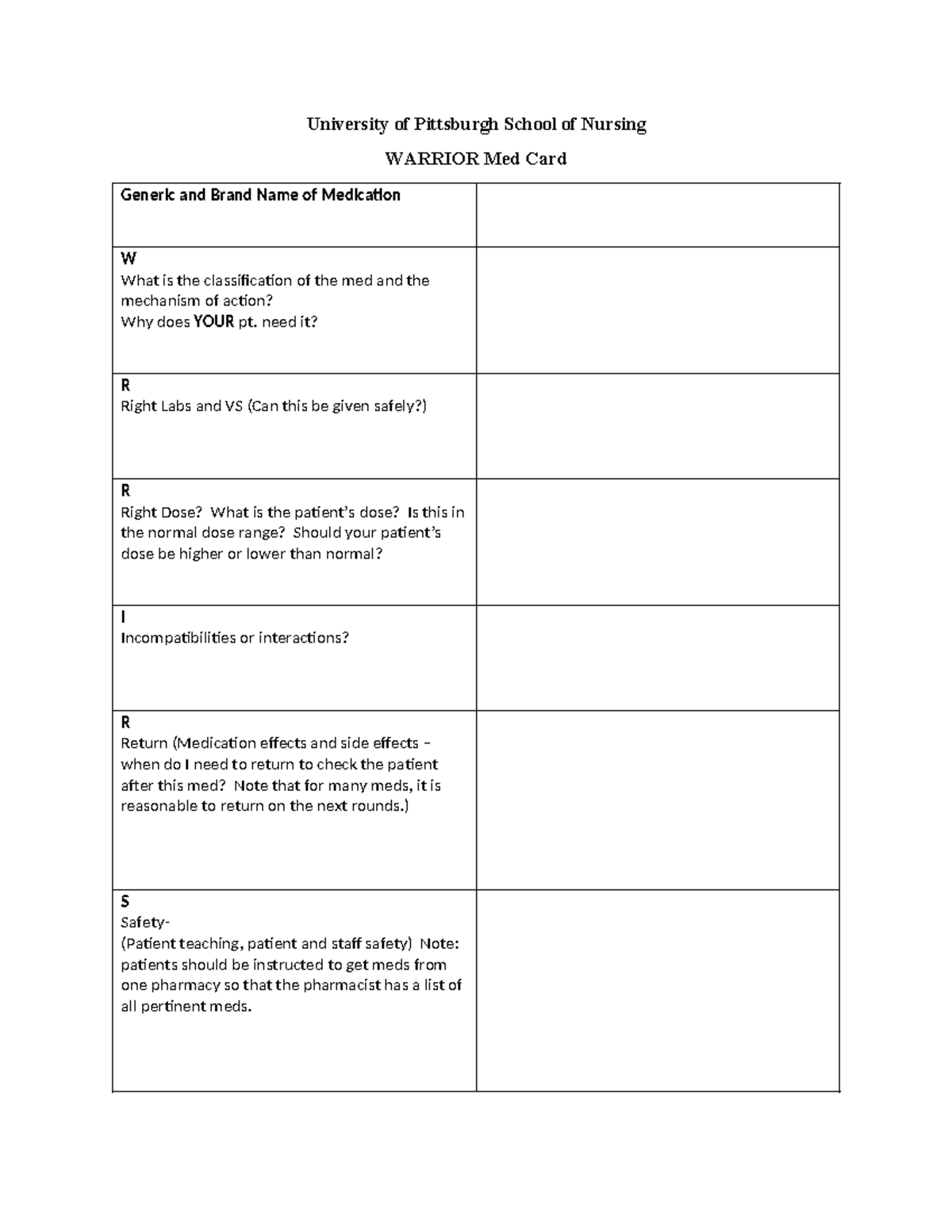 PITT Nursing WARRIOR Med Card: Study Guide for Medications - Studocu