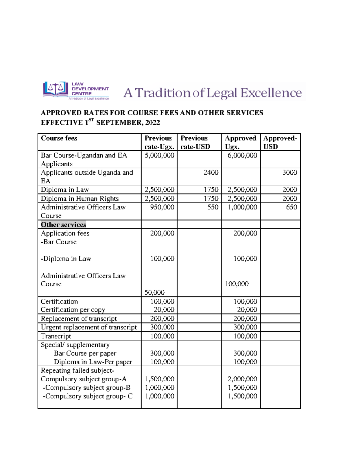 URA Case Digest Volume 8: Approved Rates for Course Fees - Studocu
