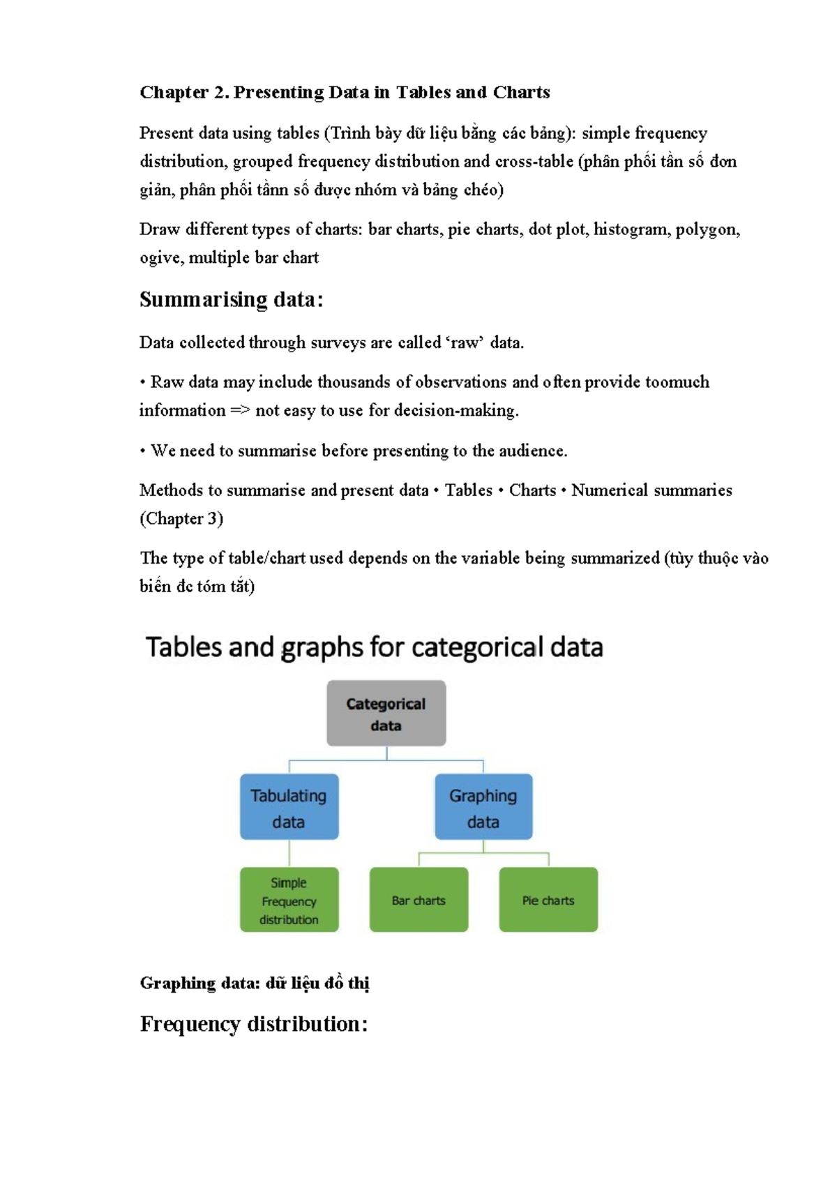 Thợp tkê - 123 - Chapter 2. Presenting Data in Tables and Charts ...