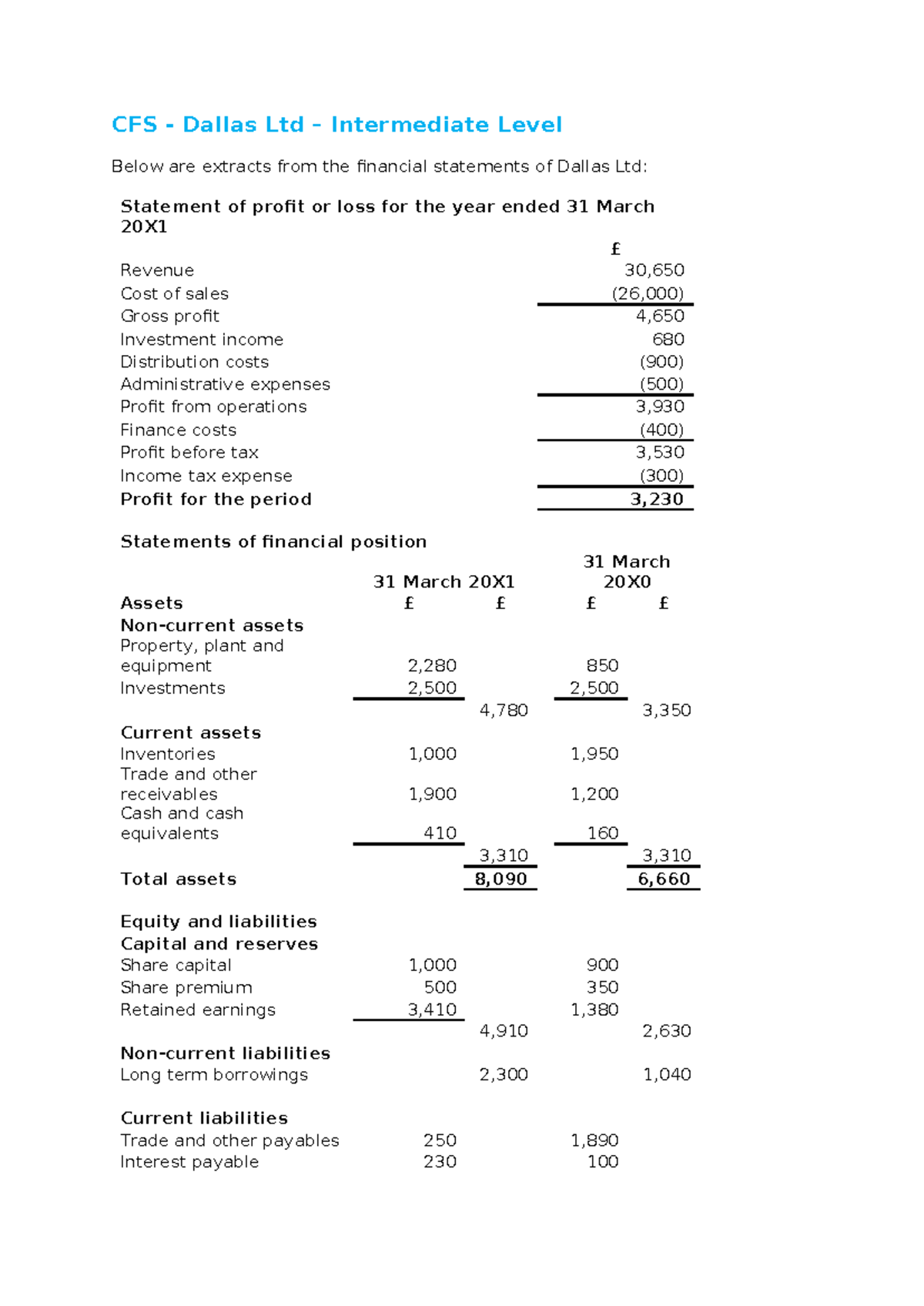 CFS 20X1 Statement of Cash Flows for Dallas Ltd - Intermediate Level ...