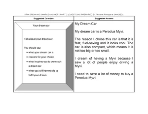 PART 2 SPM Speaking Sample Answer - SPM SPEAKING SAMPLE ANSWER - PART 2 ...