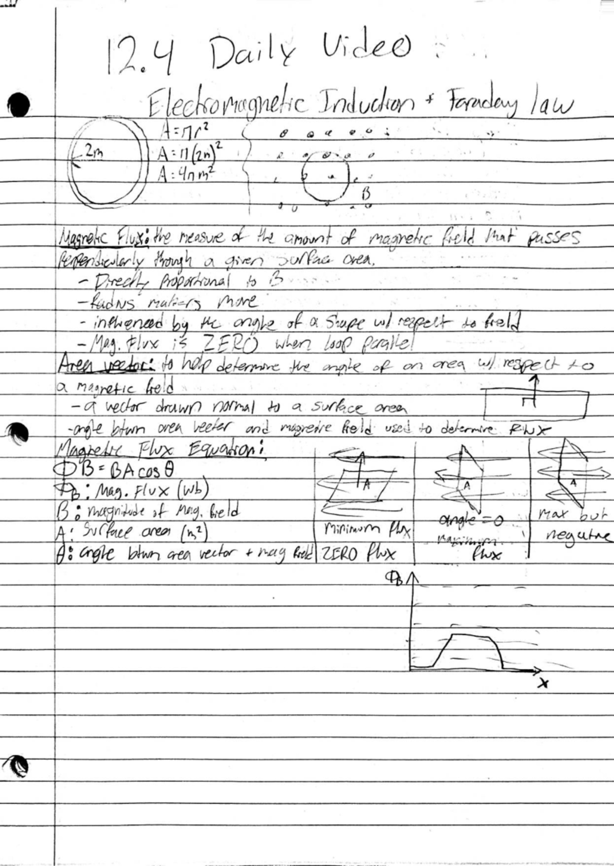 12.4 Daily Video Notes on Electromagnetic Induction and Faraday's Law ...