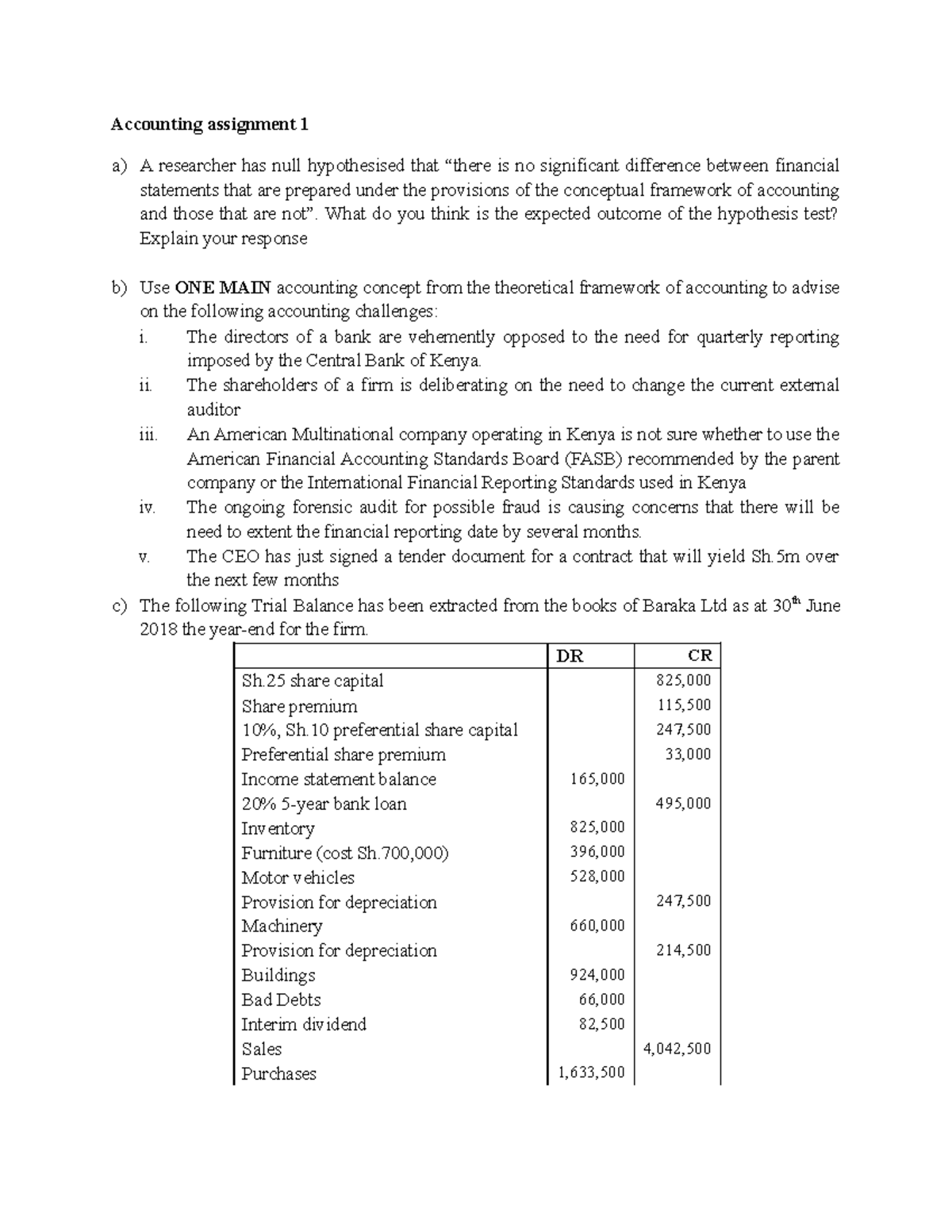 ACC 101: Analysis of Accounting Assignment 1 and Hypothesis Testing ...
