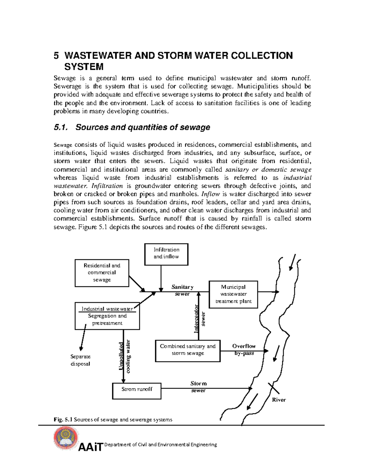 Chapter 5 - Wastewater & Storm Water Collection Systems Overview - Studocu