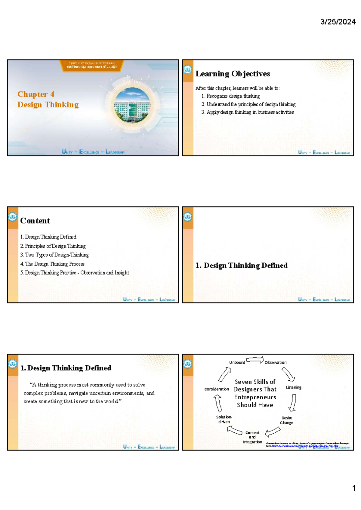 Chapter 4 - Design Thinking: Learning Objectives and Key Concepts - Studocu