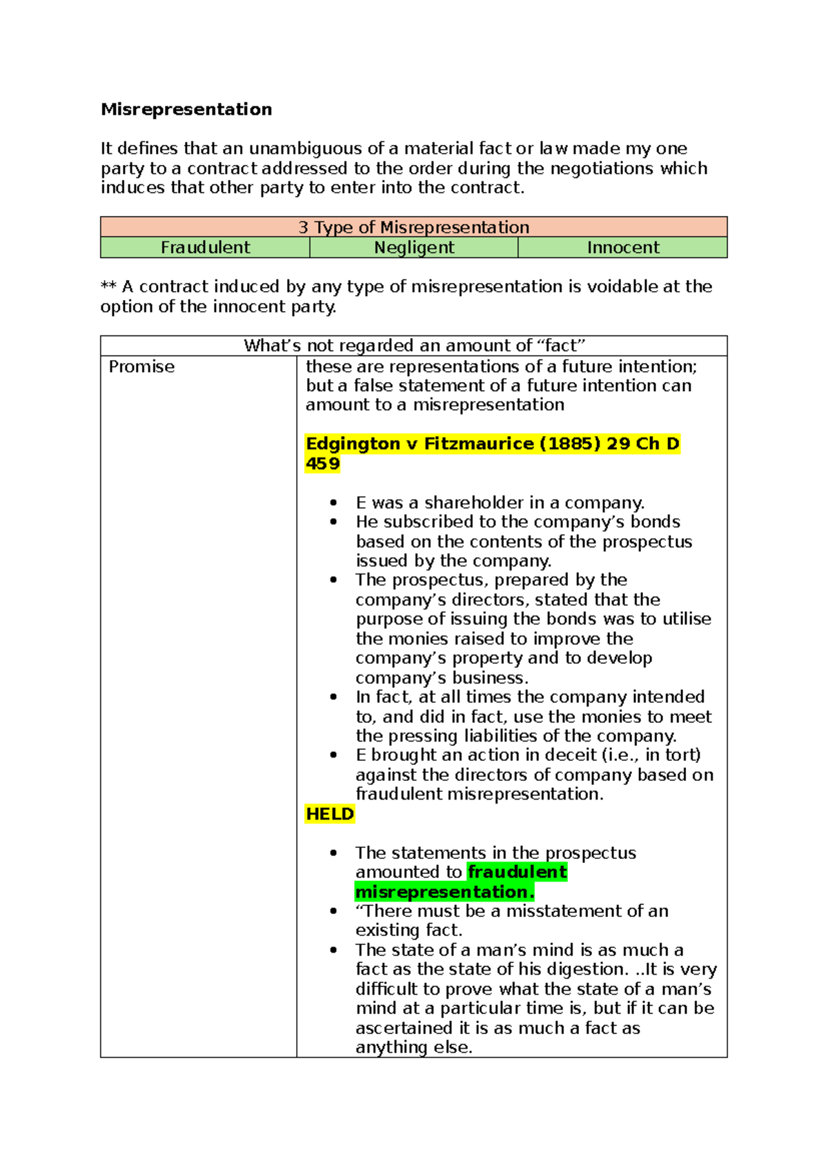 Misrepresentation Notes: Types and Legal Implications - Studocu