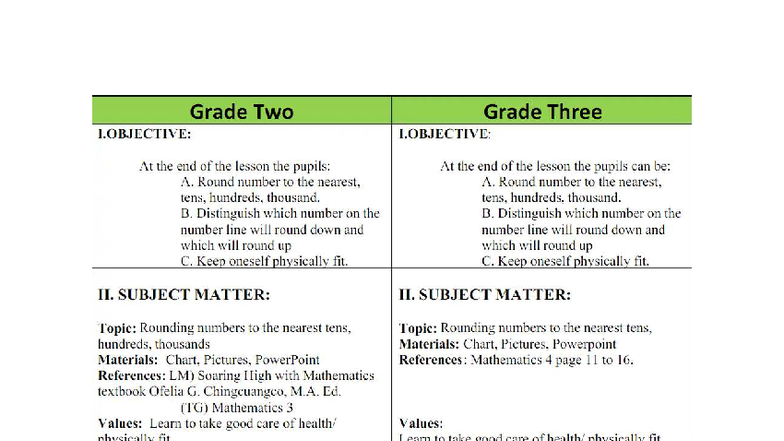 Grade 2 & 3 Multigrade Lesson Plan: Rounding Numbers & Plant Parts ...