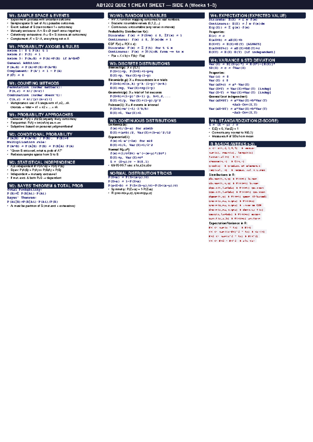 AB1202 QUIZ 1 CHEAT SHEET: PROBABILITY & RANDOM VARIABLES - Studocu