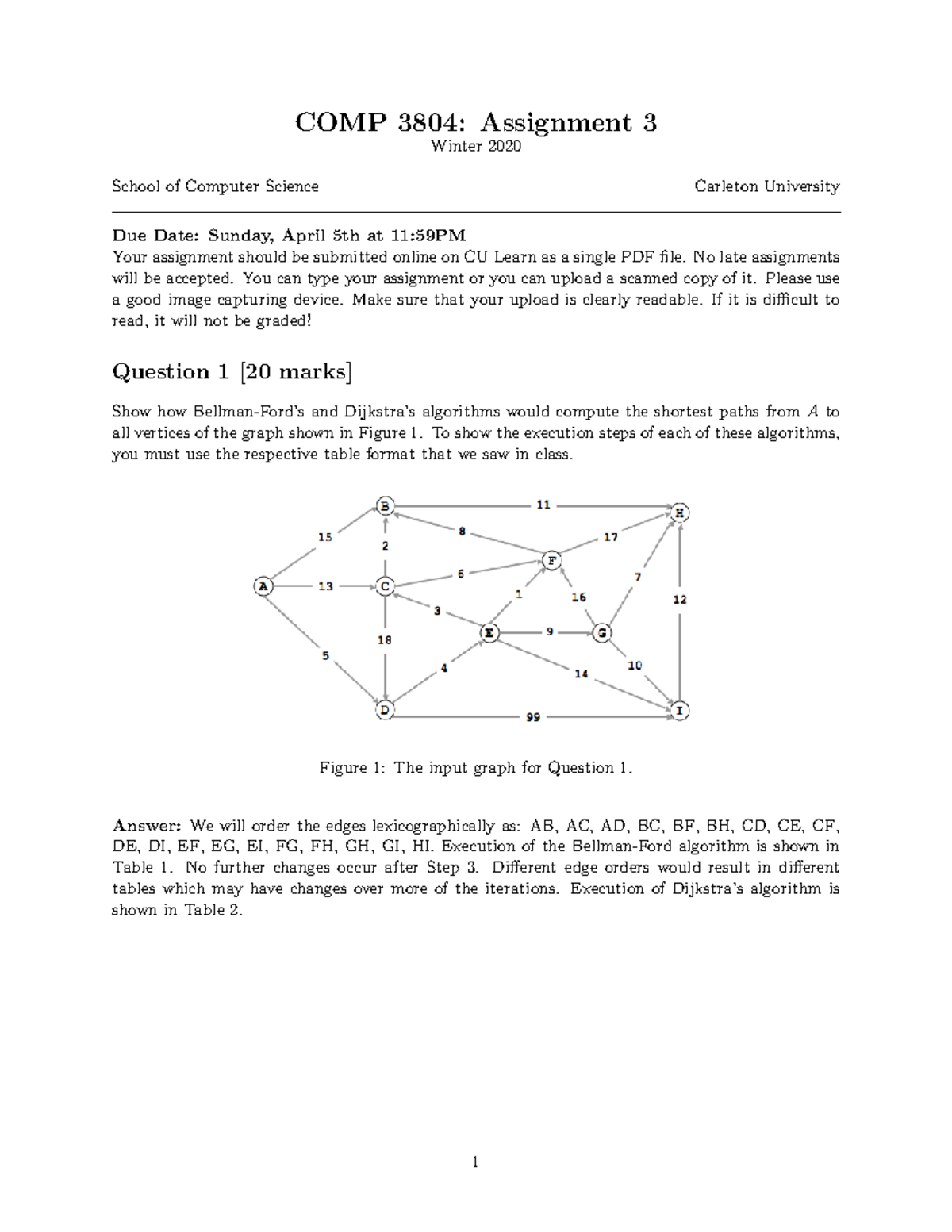 A3 Solution - Winter 2020 - COMP 3804: Assignment 3 Winter 2020 School ...