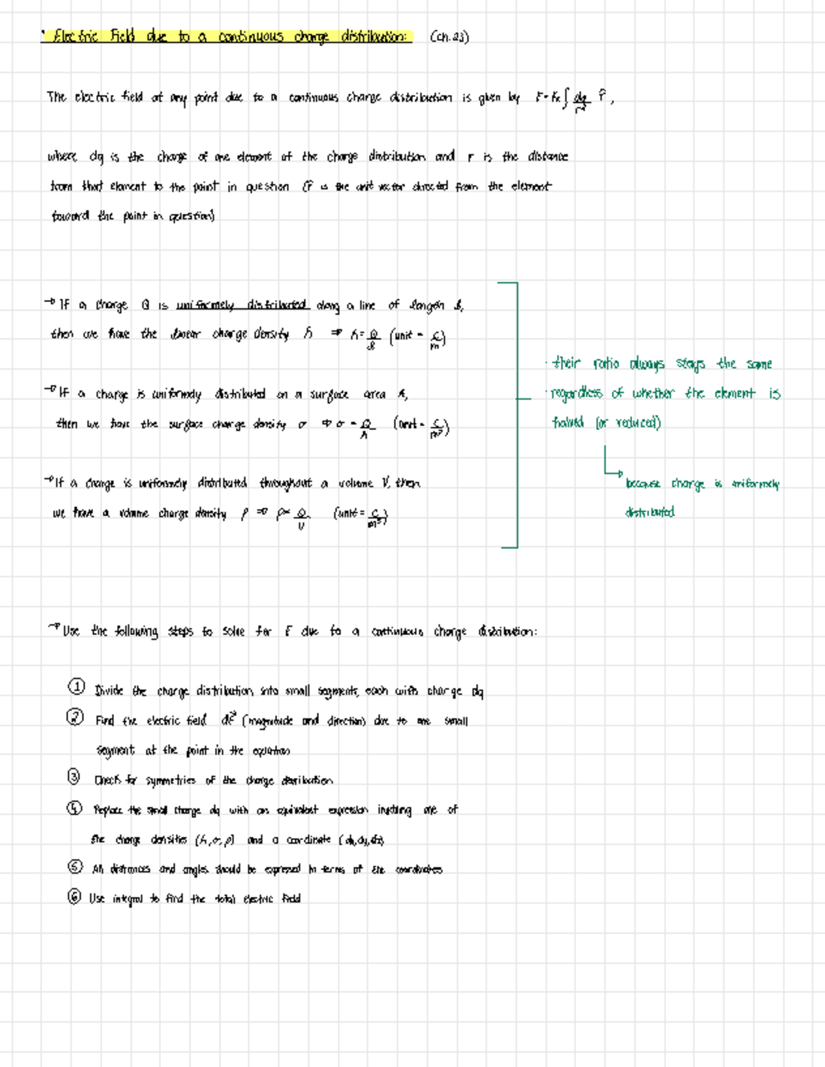 Electric Field due to a continuous charge distribution (+examples ...