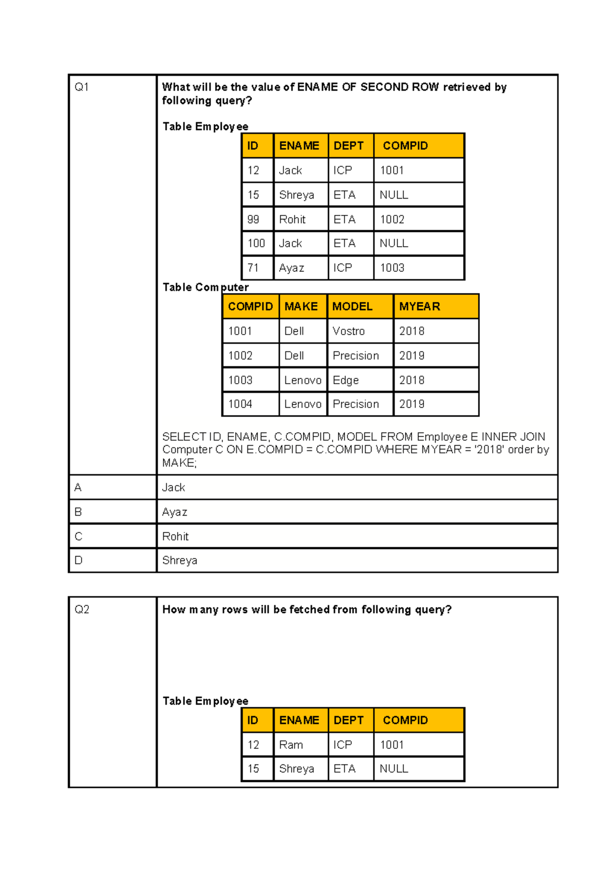 JOIN Assessment - SQL Queries and Results Analysis - Studocu
