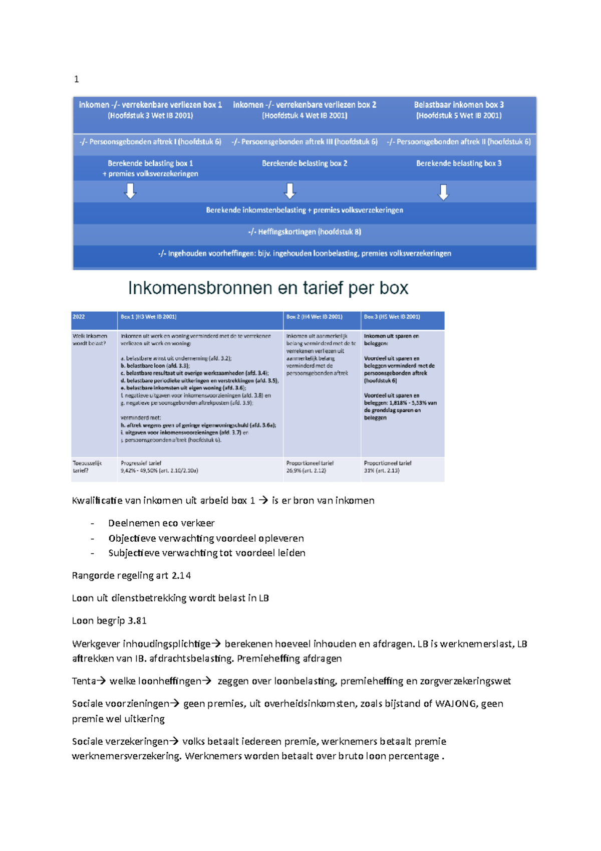Nieuw verzamelbesluit lijfrente en rechten op periodieke uitkeringen