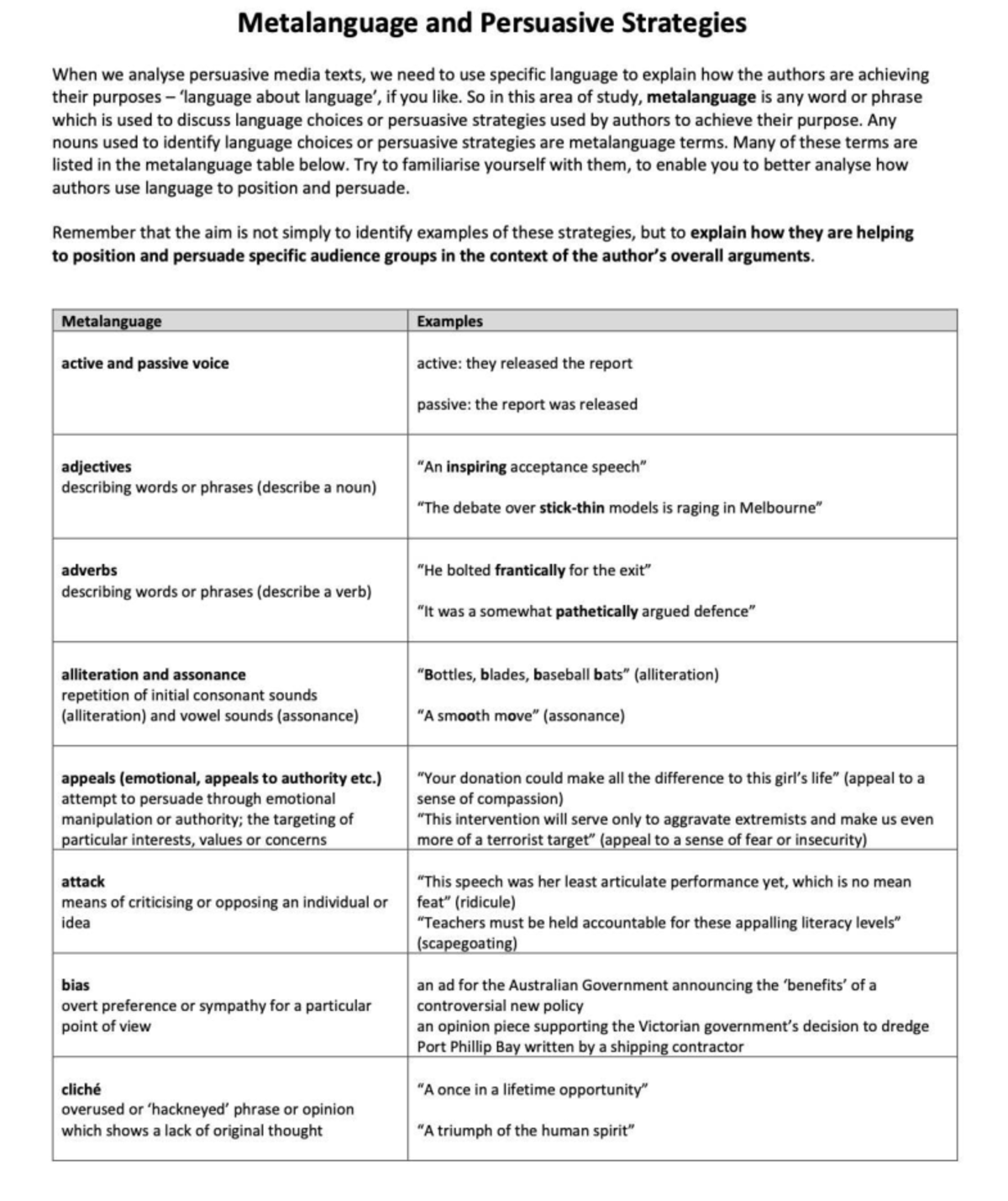 Metalanguage & Persuasive Strategies Analysis - ENG101 - Studocu