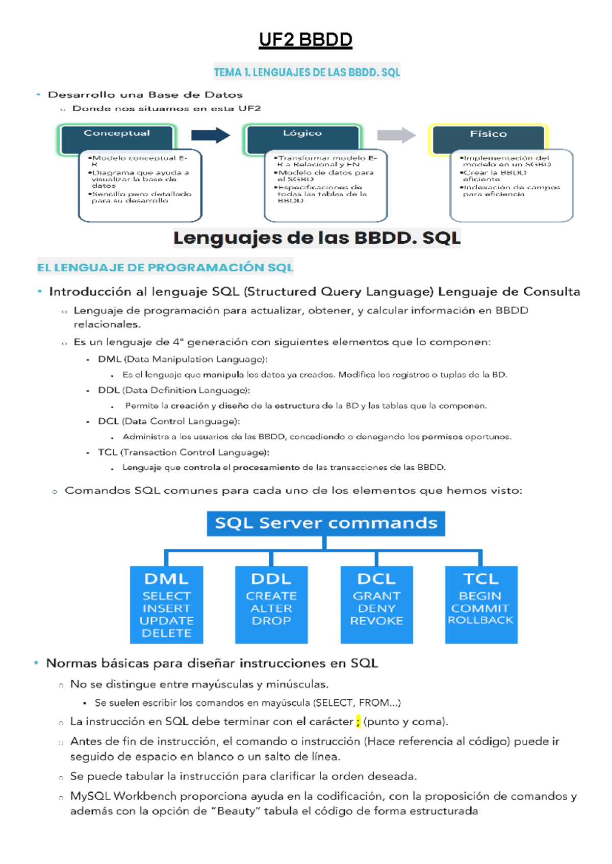 UF2 BBDD Apuntes 2022 - DDL y Estrategias de Transacciones - Studocu