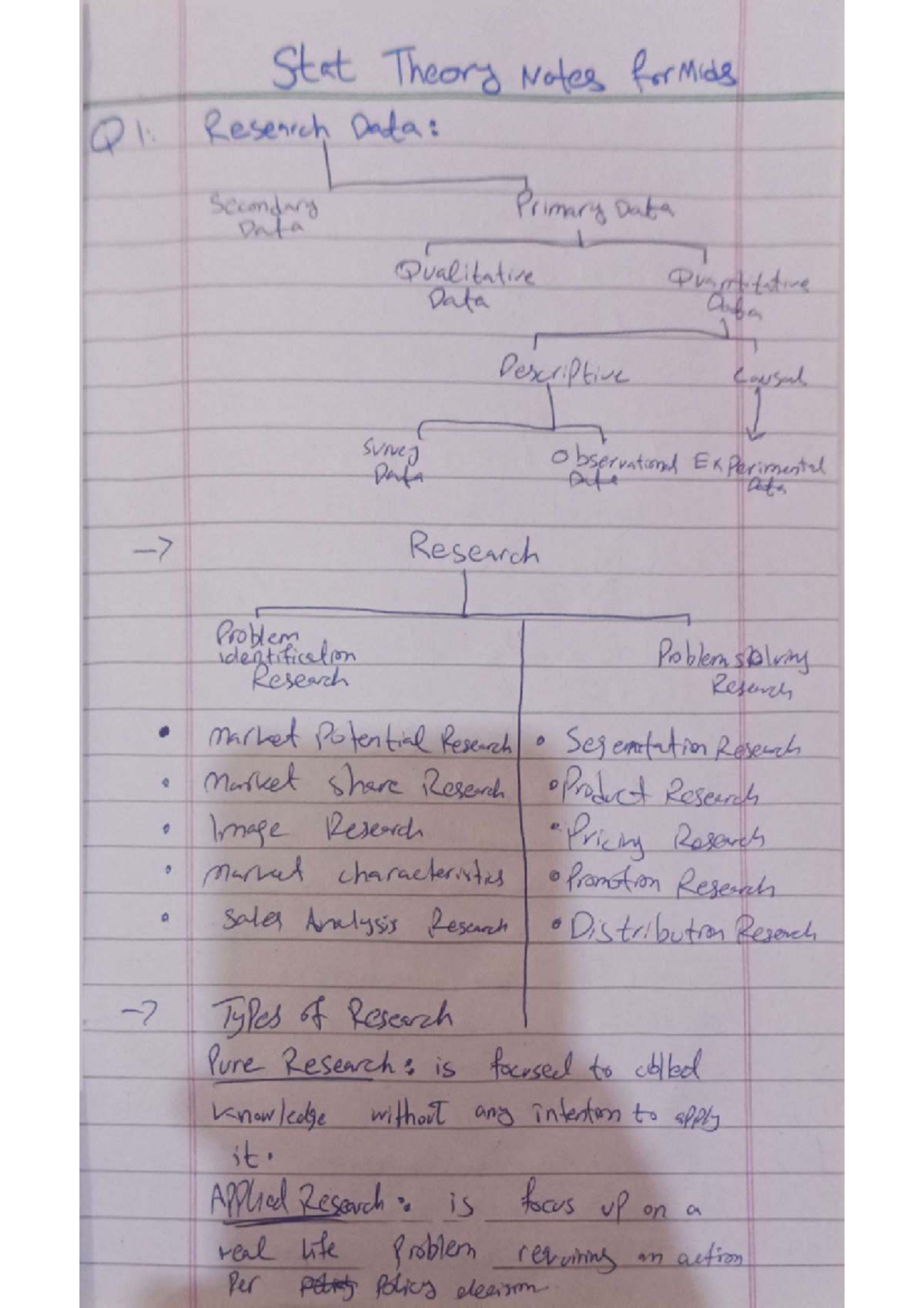 Statistics Complete Notes for Mids Q1: Research Data & Analysis - Studocu