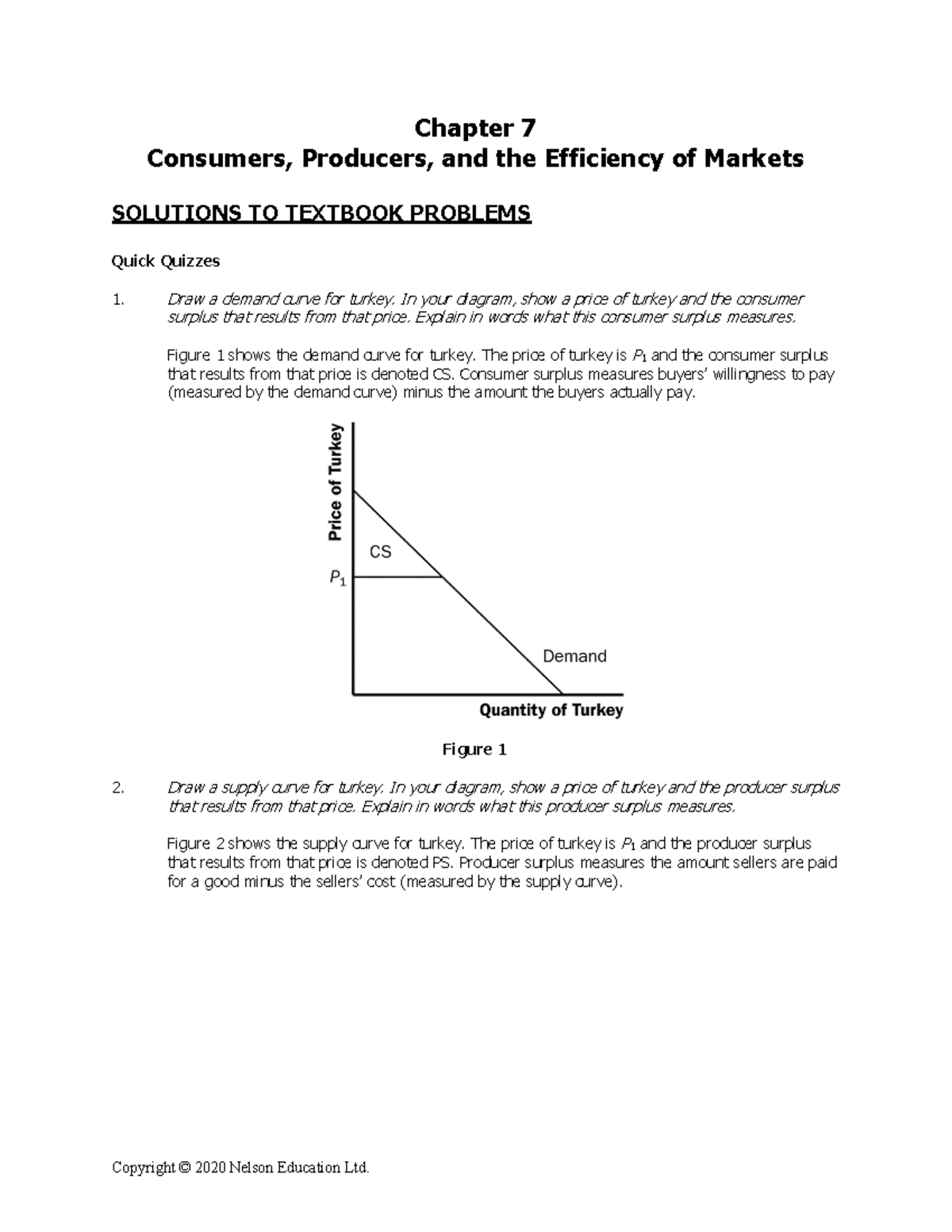 Chapter 7 Solutions - Consumer and Producer Surplus Analysis - Studocu