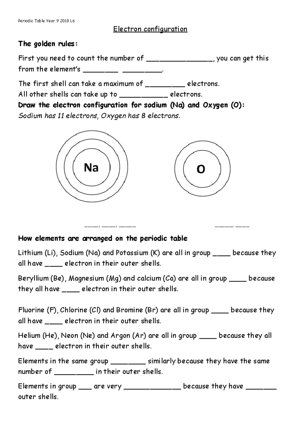 Electron configuration worksheet - extension task - Periodic Table Year ...