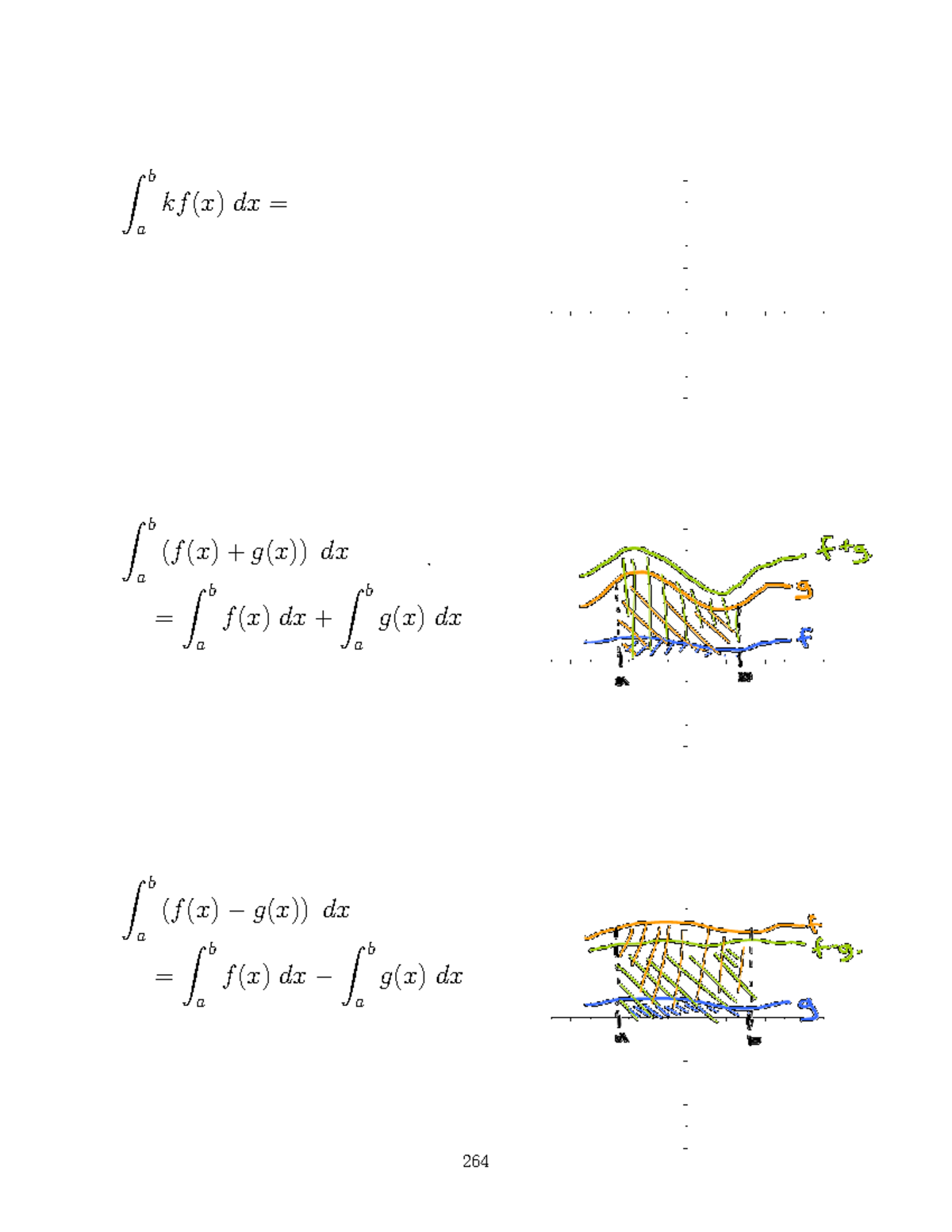 Lecture 29 - Pages 264-271: Definite Integral Properties & FTC - Studocu