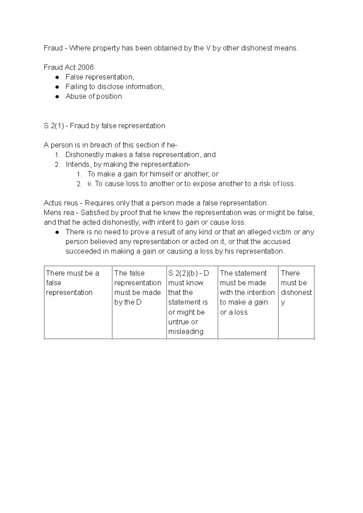 Fraud Act 2006: Key Provisions on False Representation and Disclosure ...