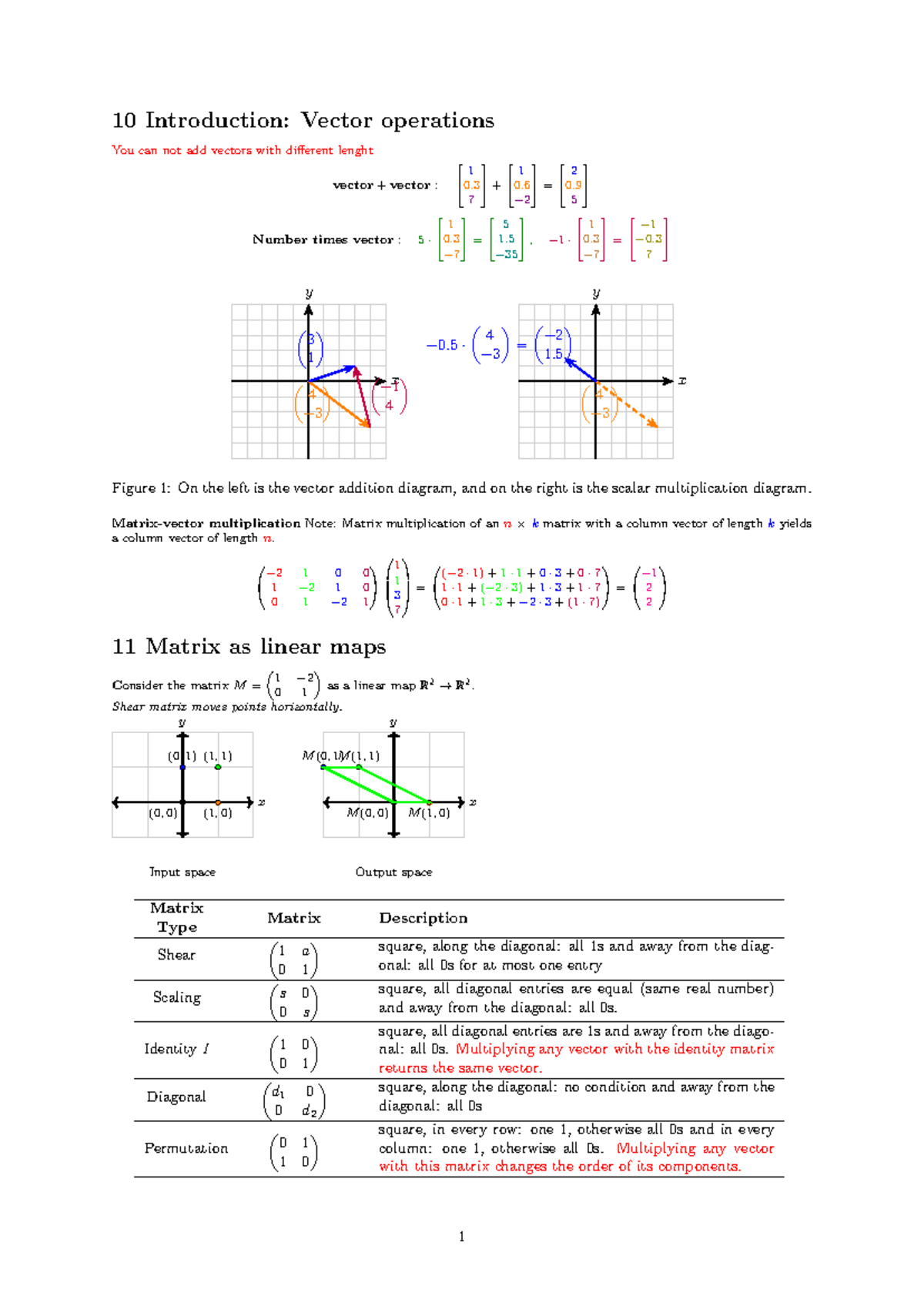 LA 10 Midterm Exam Cheatsheet: Vector Operations & Matrix Theory - Studocu