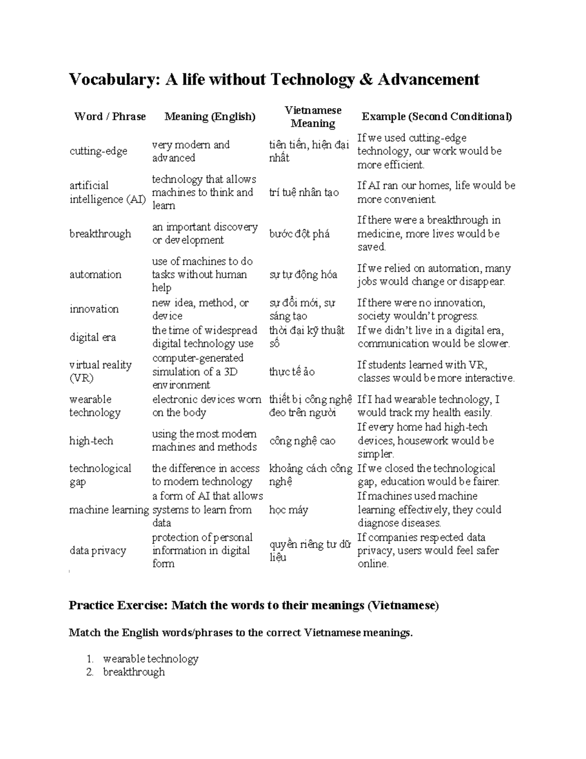 Vocabulary: Technology & Advancement Terms Explained - Studocu