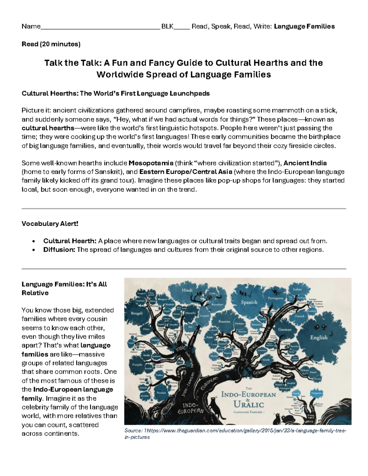 Language Families and Cultural Hearths: AP Human Geography Insights ...