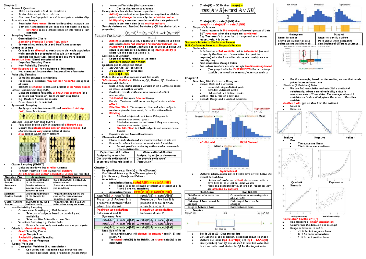GEA1000 Chapter 1 Research Questions and Sampling Techniques Cheat ...