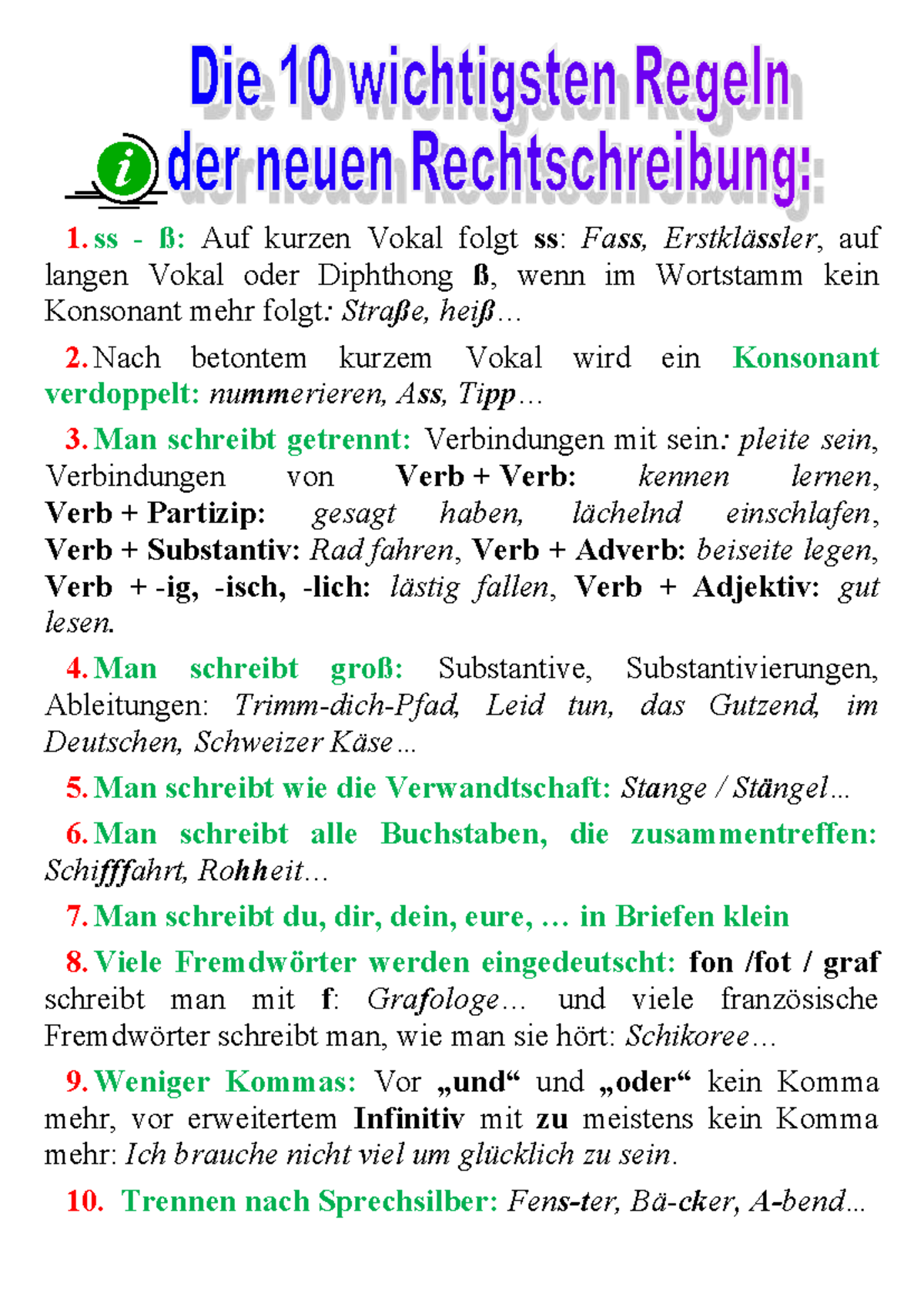 10 Wichtige Regeln zur Deutschen Rechtschreibung (14910) - Studocu