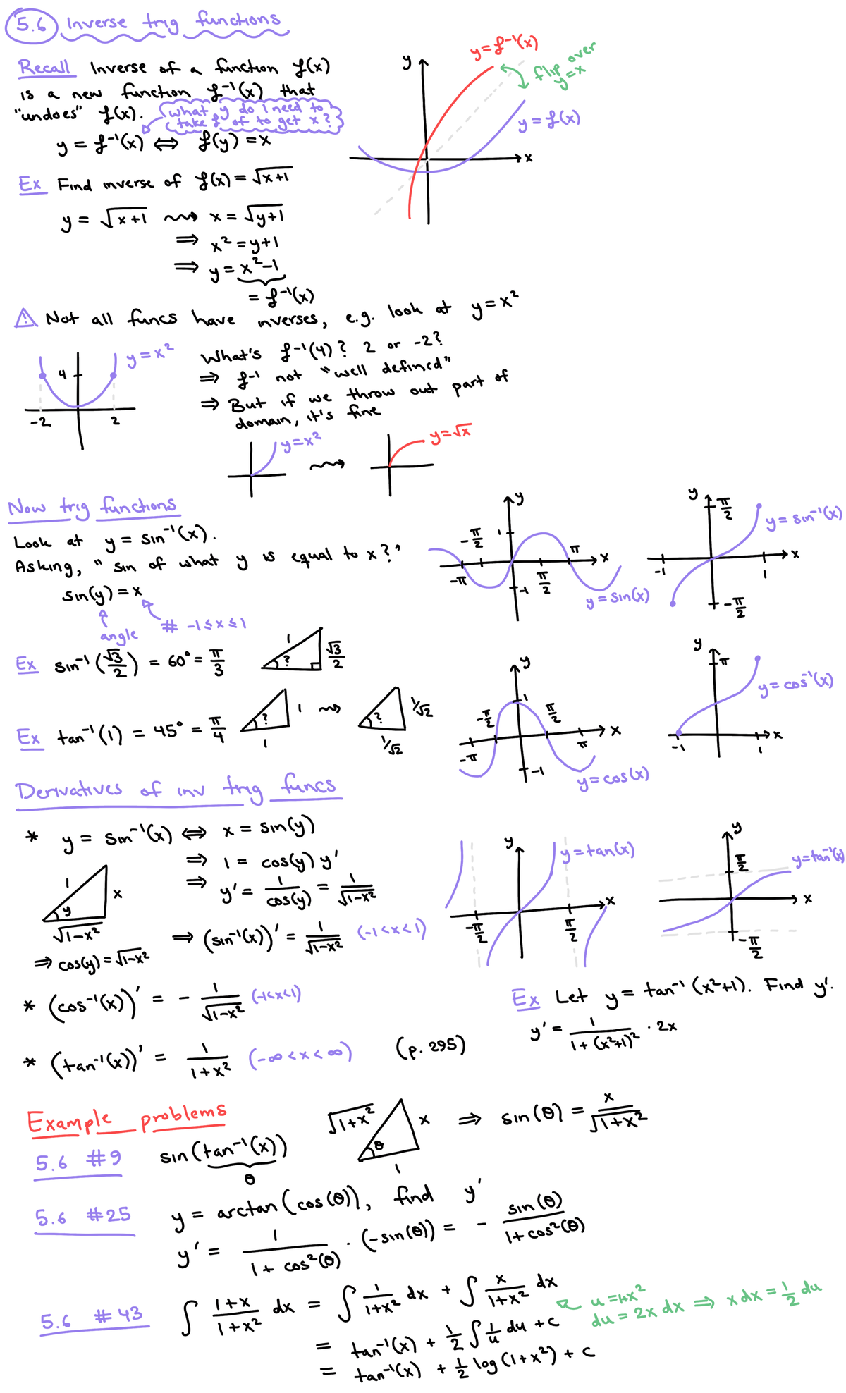Math 126 Notes: Comprehensive Chapter Summaries and Insights - Studocu