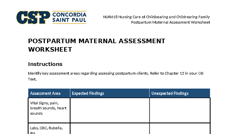 Postpartum Assessment Worksheet - NUR418 Nursing Care of Childbearing ...