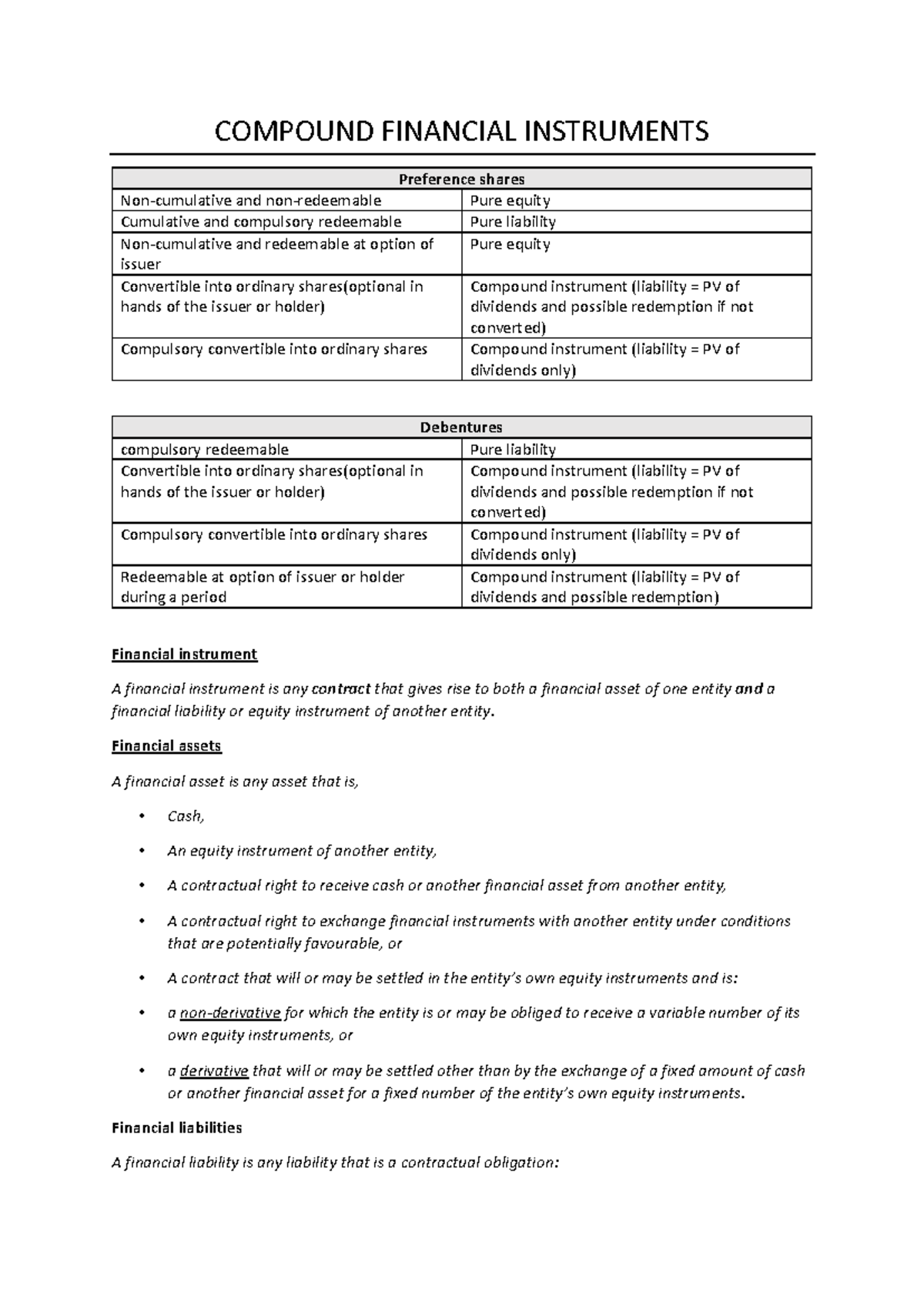 FIN 302: Lecture Notes on Compound Financial Instruments - Studocu