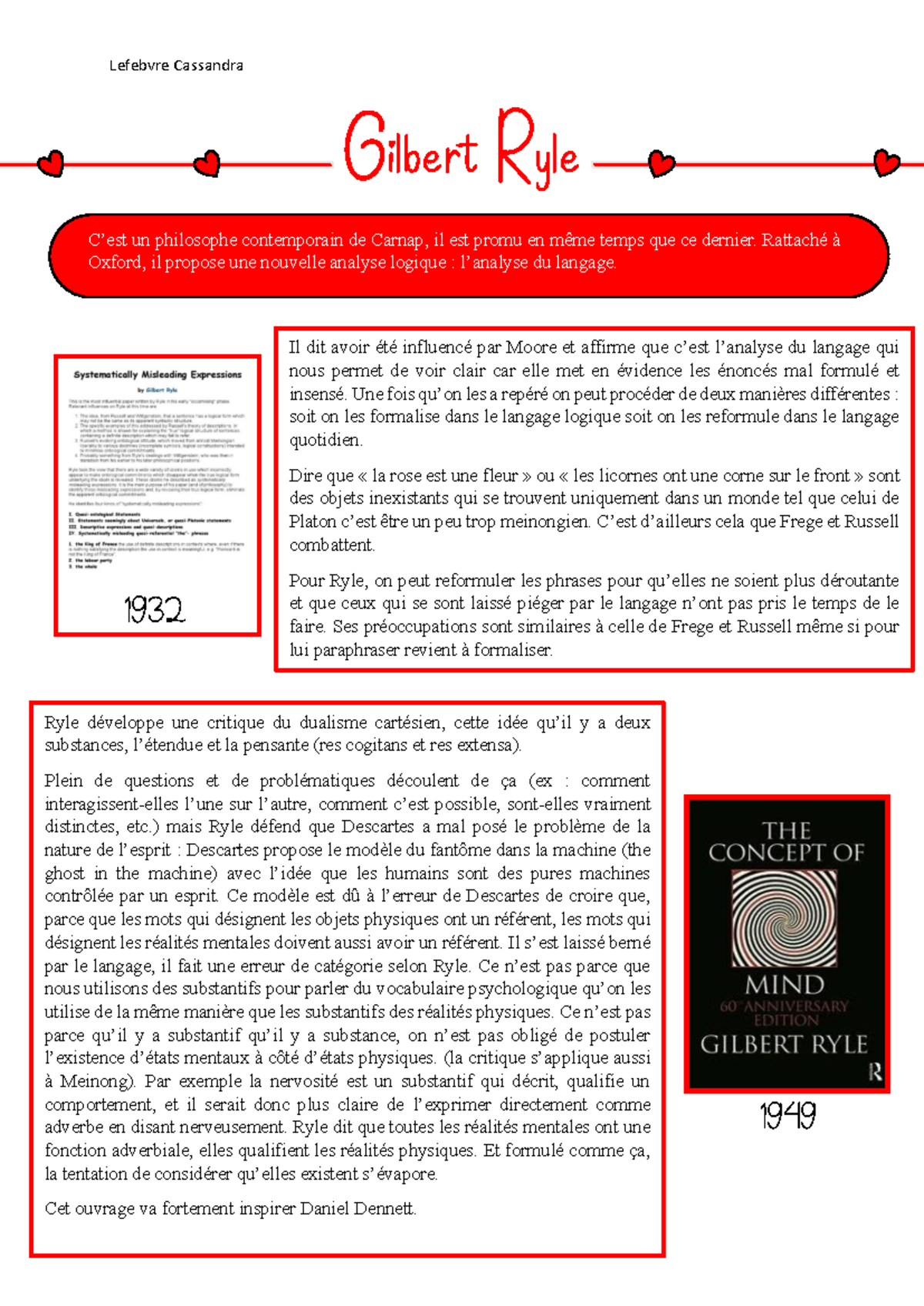 7. Gilbert Ryle - Cours: Analyse du Langage et Philosophie Analytique ...