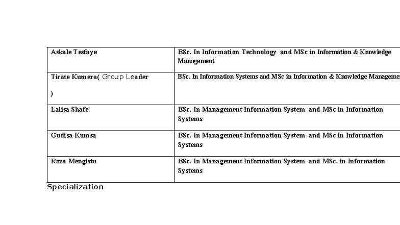 TMSInfo - Welcome to IformMySQL Overview and Team Roles - Studocu