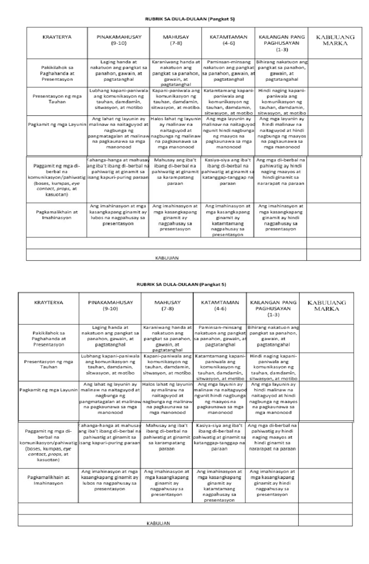 Rubriks - ito y isg ruril - RUBRIK SA (Pangkat 5) KRAYTERYA ...