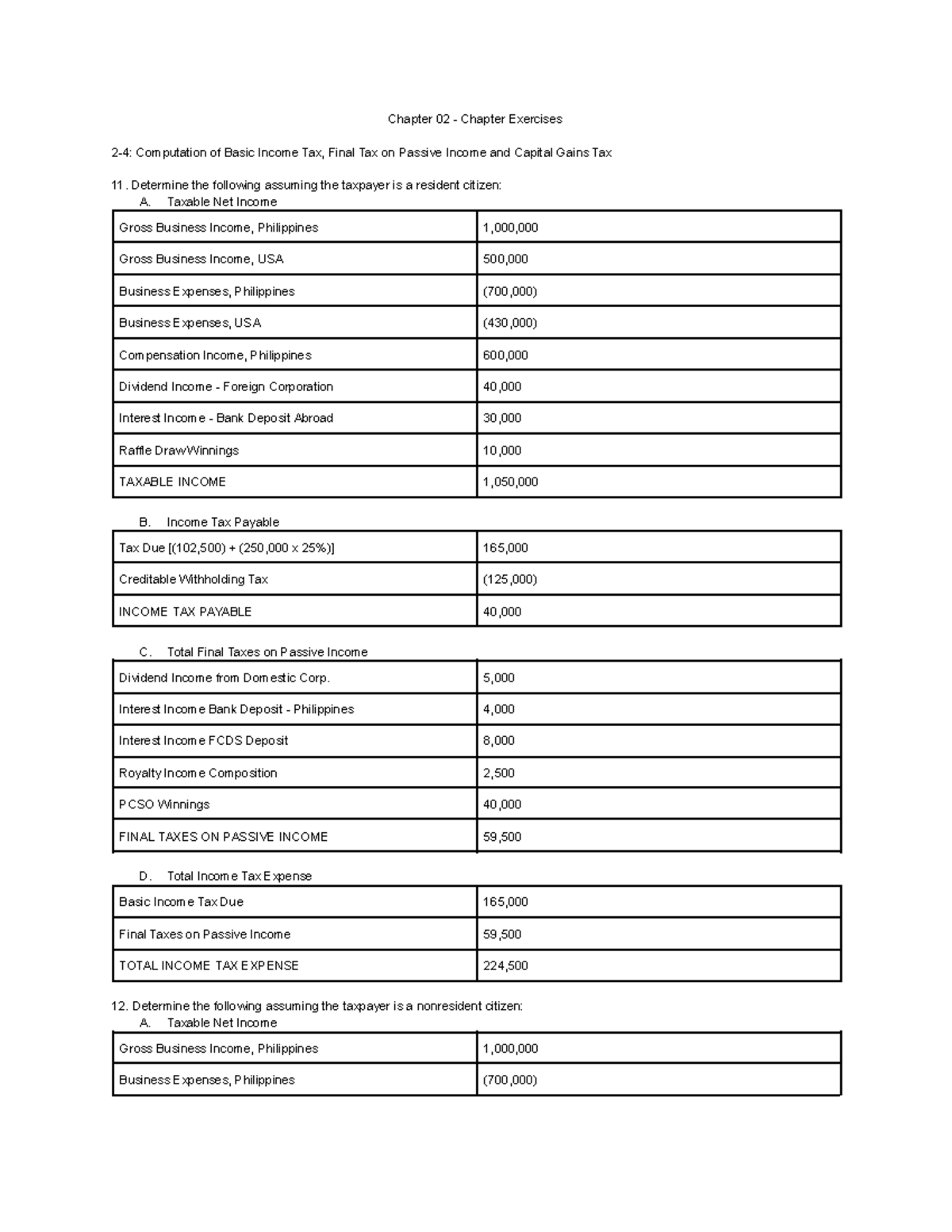 Income Taxation Chapter 02 Exercises: Basic Income Tax Computation ...