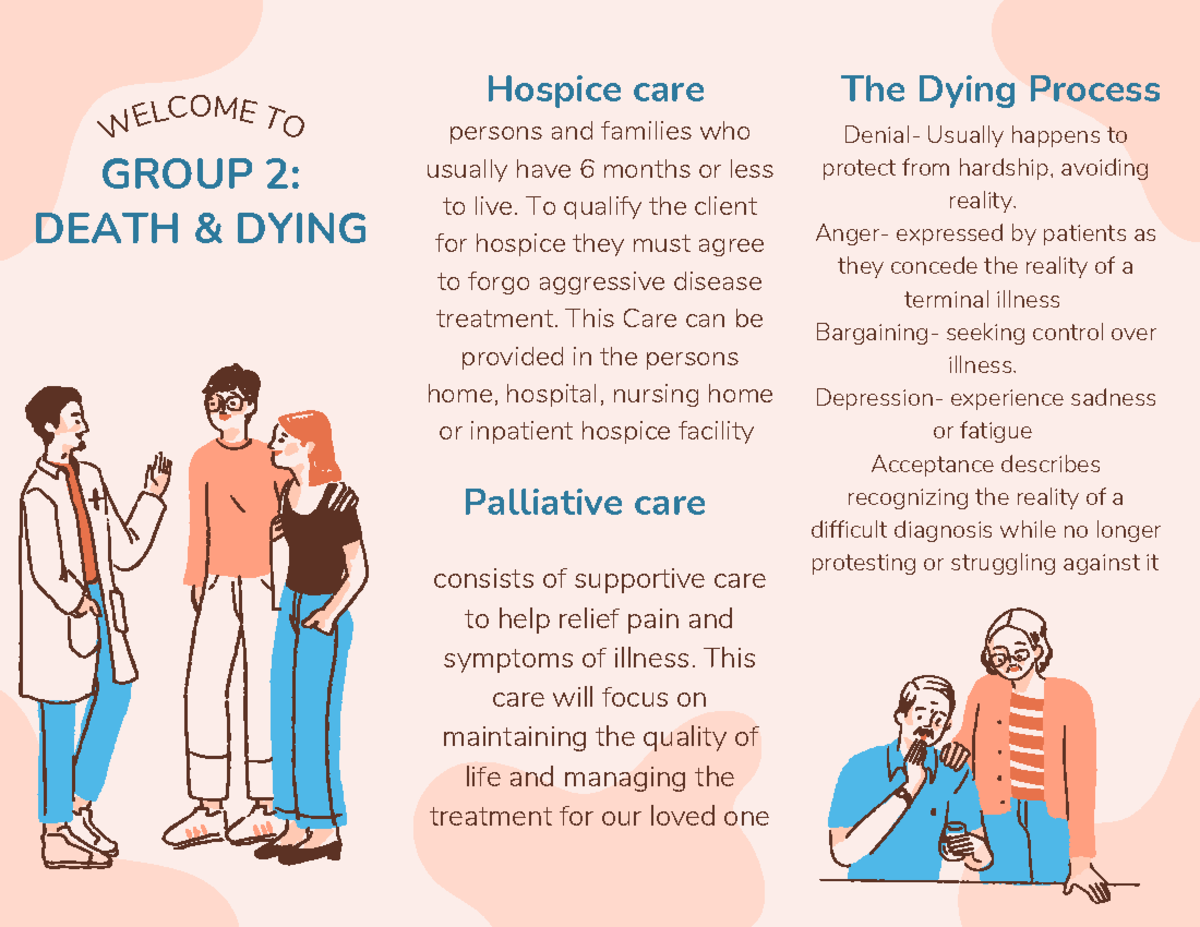 Project 2 - GROUP 2: DEATH & DYING Hospice care persons and families ...