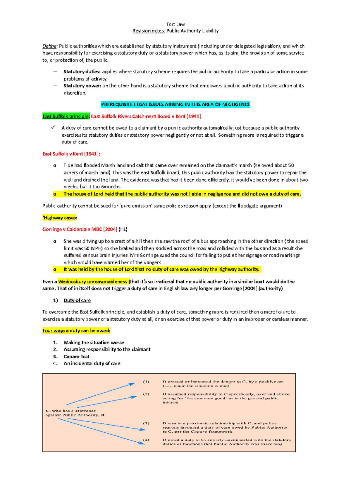 1.7 Public Authority Liability - Revision notes: Public Authority ...