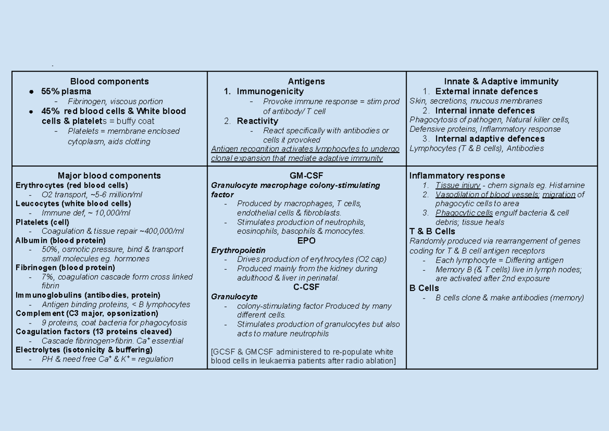 Biosci 107 Final Exam Study Guide: Blood & Immune System Overview - Studocu