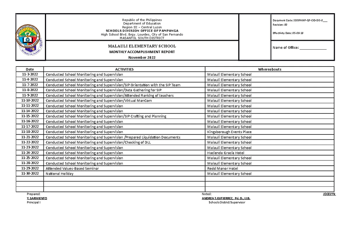 Technical Assistance Report - SCHOOL TECHNICAL ASSISTANCE PLAN 2020 ...