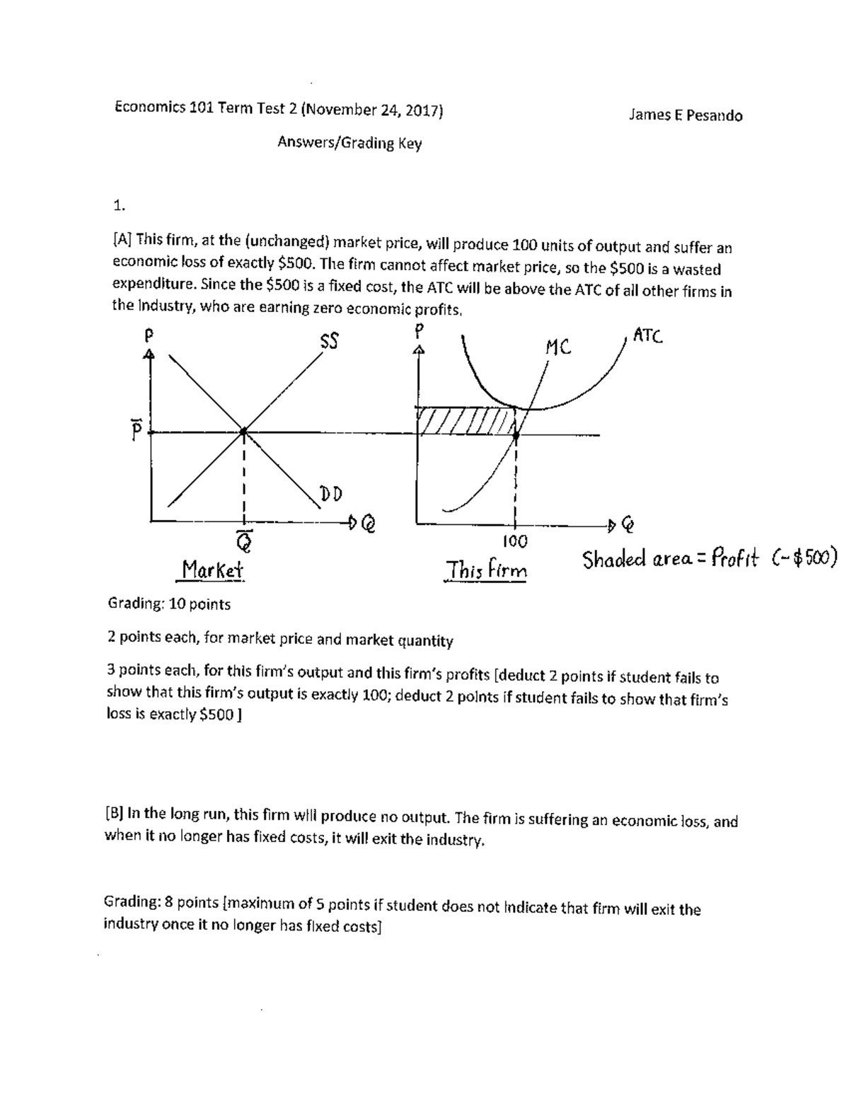 Economics 101 Term Test 2 - Studocu