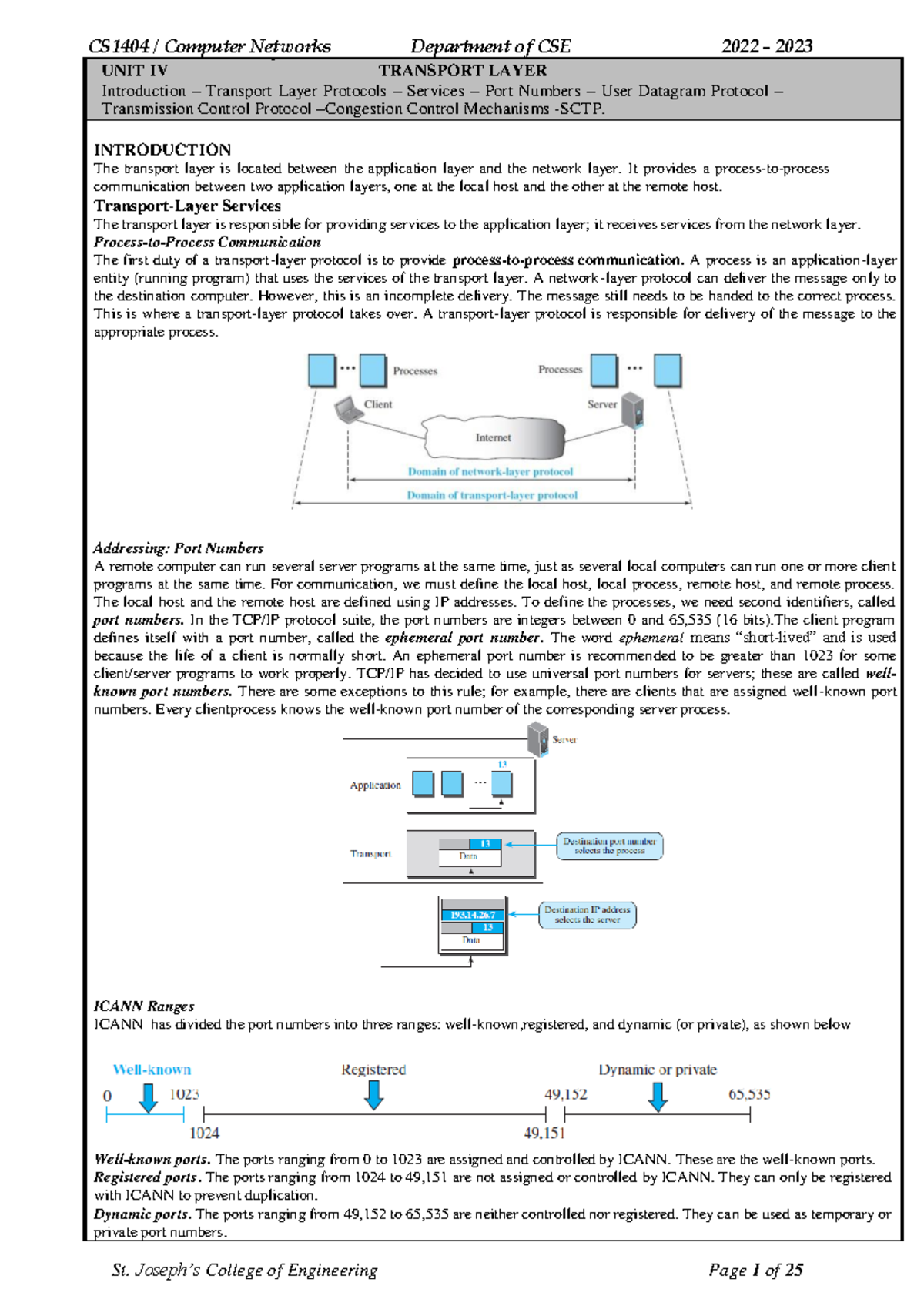 113227 - Transport Layer Protocols and Services Overview Notes - Studocu