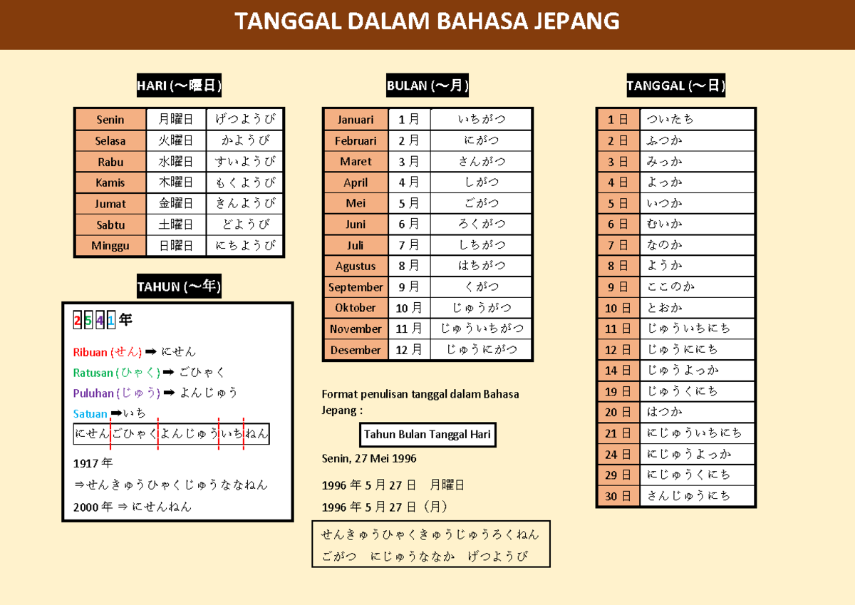tanggal dalam bahasa jepang