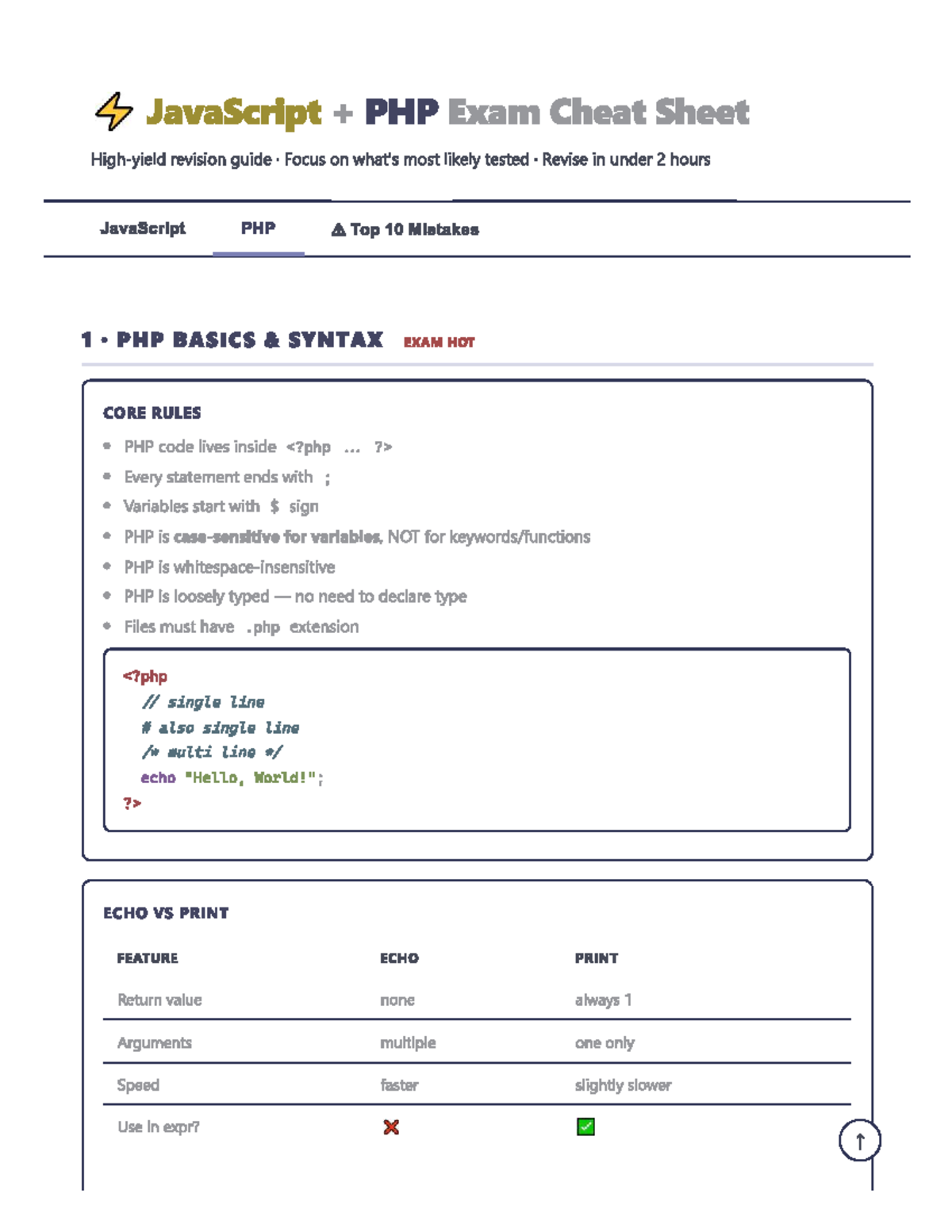 JavaScript & PHP Exam Cheat Sheet (Revision Guide) - Studocu