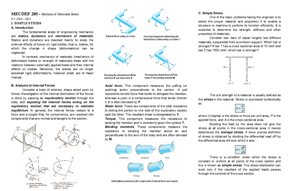 Mechanics of Deformable Bodies: Intro to Simple Stresses (MECDEF 205 ...
